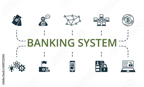 Banking system set. Creative icons: direct payment, robo advisor, blockchain technology, peer-to-peer, bitcoin technology, fintech innovation, basic income, digital wallet, personal data protection