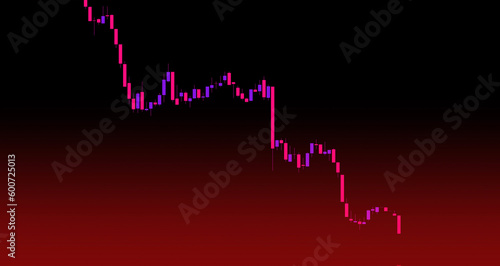 経済チャート  暴落　仮想通貨　ビットコイン 