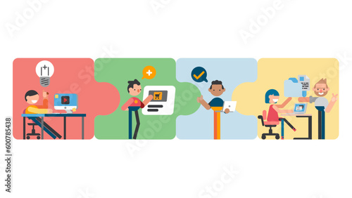 Collaboration in the organization, working together, working puzzles, working together