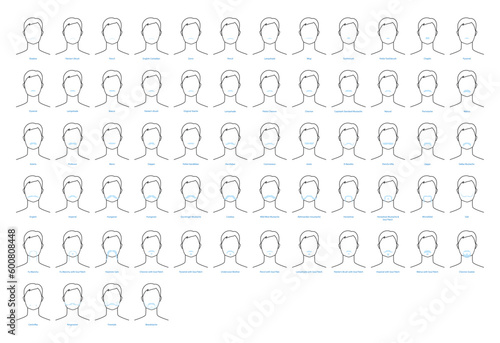 Set of Beard and mustache style men face illustration Facial hair. Vector black blue portrait male Fashion template flat barber collection set. Stylish hairstyle isolated outline on white background.