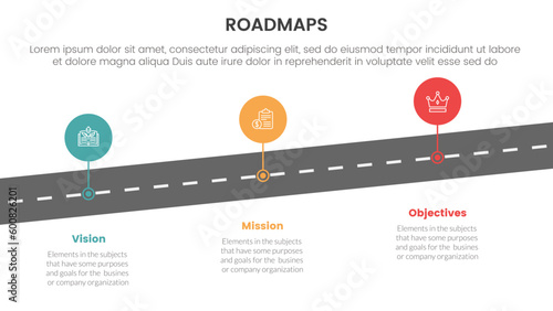 business roadmaps process framework infographic 3 stages with skew road and circle points and light theme concept for slide presentation