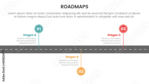 business roadmaps process framework infographic 3 stages with small circle points on timeline and light theme concept for slide presentation