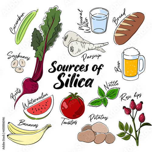 Sources of Silica vector illustration
