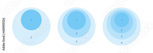 Diagram template set icon. 3 stacked concentric circles diagram template. Clipart image isolated on white background.