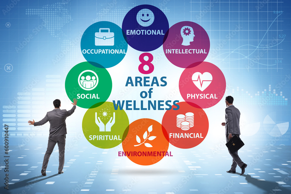 Concept of eight areas of wellness Concept of eight areas of wellness