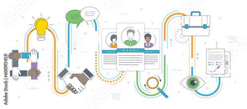 Recruitment and selection of people qualified for employment.
