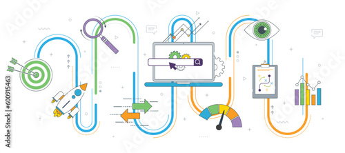 SEO, startup and performance