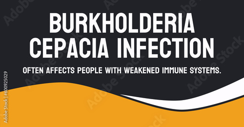 Burkholderia cepacia Infection: A bacterial infection that affects the respiratory system.