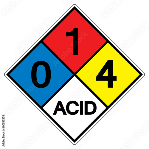 NFPA Diamond 704 0-1-4 ACID Symbol Sign, Vector Illustration, Isolate On White Background Label. EPS10 photo