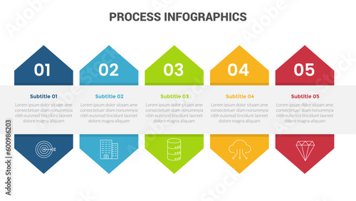 business process stage infographics template diagram banner with horizontal shape variations and 5 point step creative design for slide presentation data