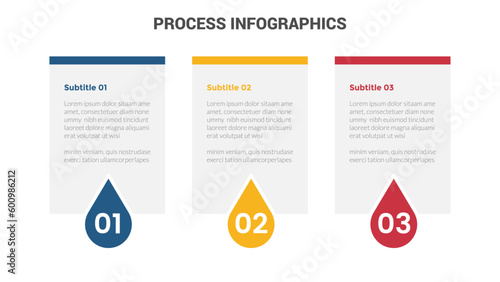 business process stage infographics template diagram banner with table box content and water drop and 3 point step creative design for slide presentation data