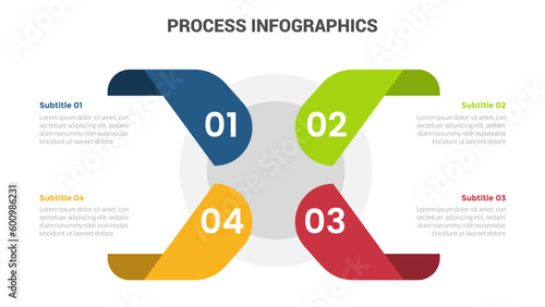 business process stage infographics template diagram banner with ribbon center shape and 4 point step creative design for slide presentation data