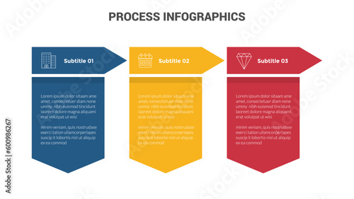 business process stage infographics template diagram banner with arrow right direction box and 3 point step creative design for slide presentation data