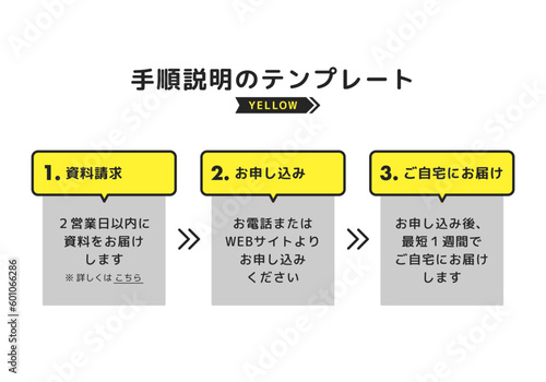 手順説明のテンプレート　ベクター　枠　黄色