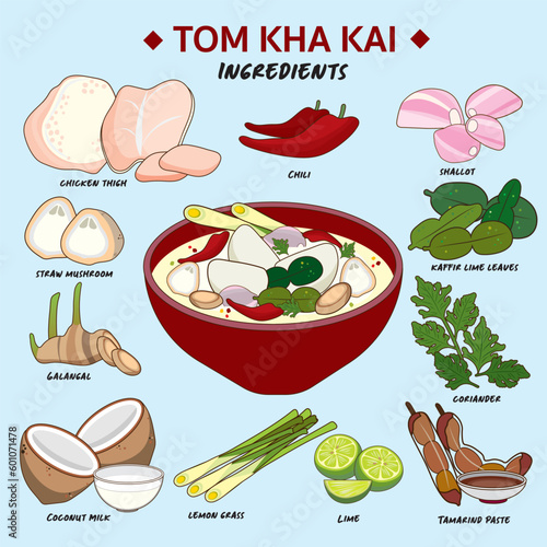 Tom kha Kai thai chicken coconut soup street Thai food ingredients set drawing 