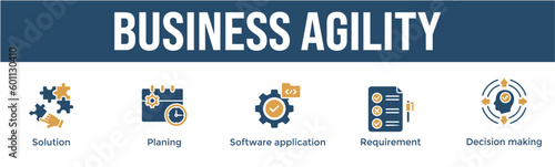 Business agility banner web icon vector illustration concept with icon 
of Solution,planing,software application,requiremen,decision making photo