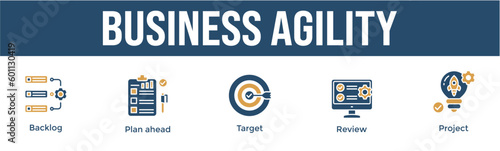 Business agility banner web icon vector illustration concept with icon 
of Backlog,plan ahead,terget,review,project
