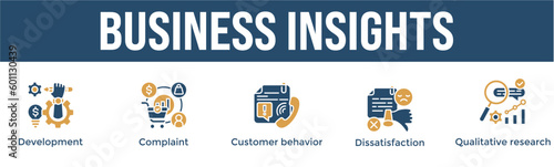 Business Insights banner web icon vector illustration concept with icon 
of Development,complain,customer behavior,dissatisfaction,qualitative research