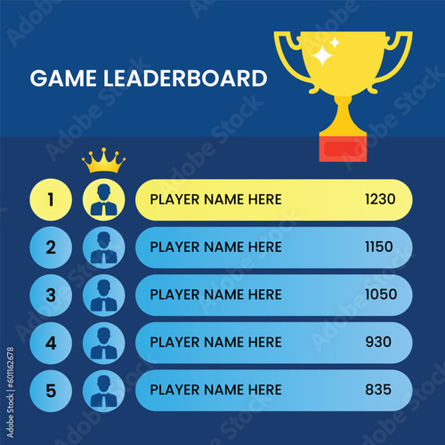 Championship leaderboard with gold laurel branches on a sunburst background. List of players with score.
