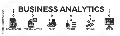 Business Analytics banner web icon vector illustration concept with icon of asset, revenue, pricing analytics, data analytics. process, report