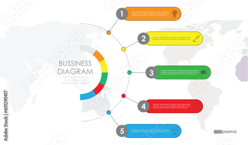 bussiness diagram circular layout chart project timeline diagram with 5 list of steps, circular layout diagram infographic mindmap element template infographics