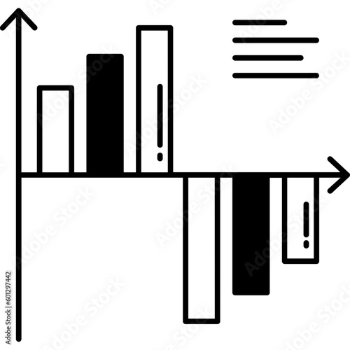 Chart Histogram