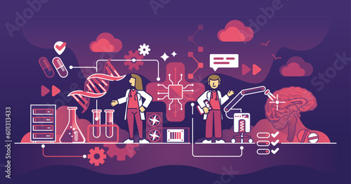 Robotics and AI artificial intelligence usage in healthcare outline concept. Automatic and precise diagnostics, examinations, surgery or checkups with technology vector illustration. Modern equipment