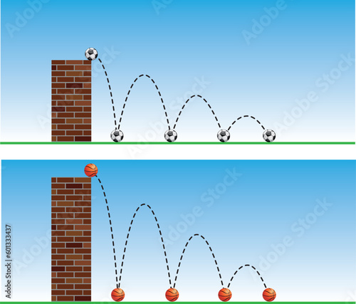 Physics, chemistry, action - reaction movement. We add Newton's motion.