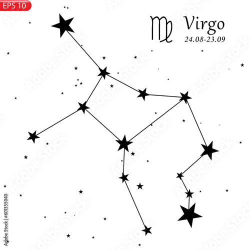 Zodiacal constellation with bright stars.