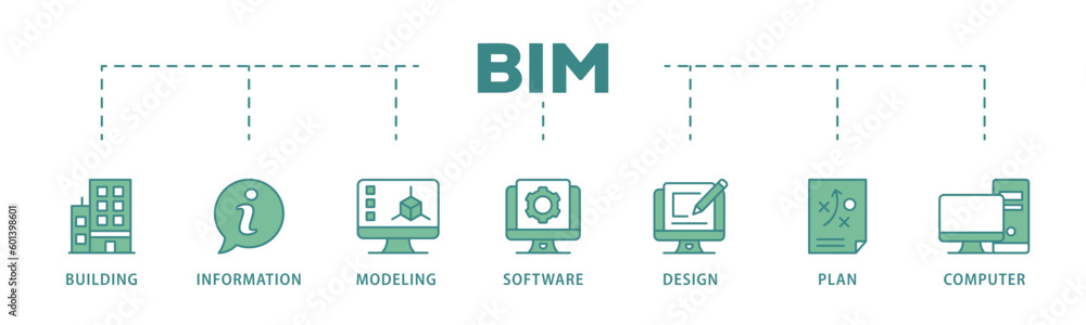 BIM banner web icon vector illustration concept for building information modeling with icon of building, information, modeling, software, design, plan, and computer
BIM banner web icon vector illustration concept for building information modeling with icon of building, information, modeling, software, design, plan, and computer