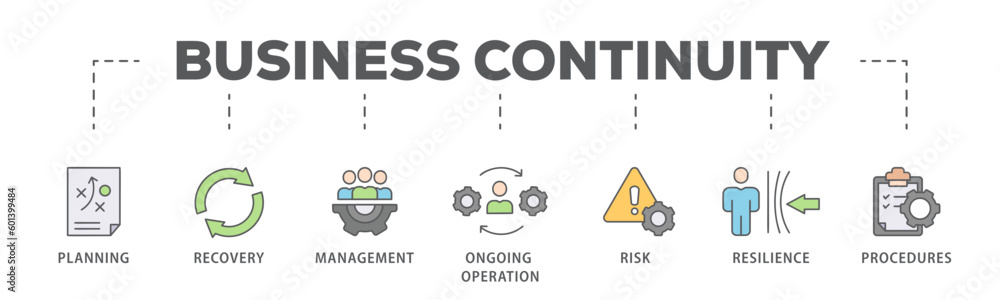 Business continuity plan banner web icon vector illustration concept for creating a system of prevention and recovery with an icon of management, ongoing operation, risk, resilience, and procedures
Business continuity plan banner web icon vector illustration concept for creating a system of prevention and recovery with an icon of management, ongoing operation, risk, resilience, and procedures