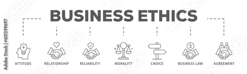 Business ethics banner web icon vector illustration concept with icon of attitude, relationship, reliability, morality, choice, business law and agreement
