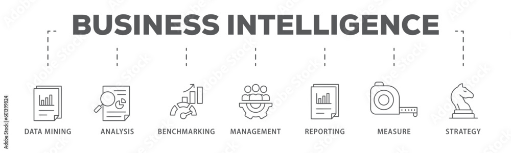 Naklejka premium Business intelligence banner web icon vector illustration concept with icon of data mining, analysis, benchmarking, management, reporting, measure, and strategy