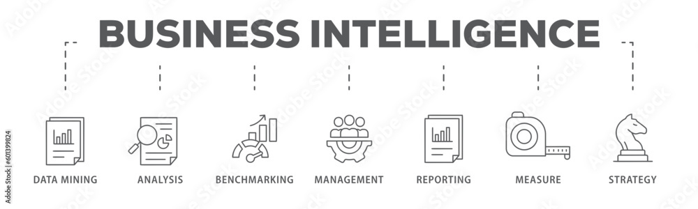 Business intelligence banner web icon vector illustration concept with icon of data mining, analysis, benchmarking, management, reporting, measure, and strategy
