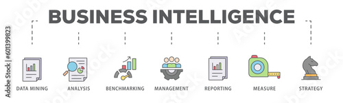Business intelligence banner web icon vector illustration concept with icon of data mining, analysis, benchmarking, management, reporting, measure, and strategy
