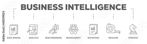 Business intelligence banner web icon vector illustration concept with icon of data mining, analysis, benchmarking, management, reporting, measure, and strategy 