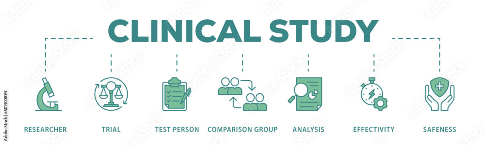 Clinical study banner web icon vector illustration concept for clinical trial research with an icon of researcher, trial, test person, comparison group, analysis, effectivity, and safeness
Clinical study banner web icon vector illustration concept for clinical trial research with an icon of researcher, trial, test person, comparison group, analysis, effectivity, and safeness