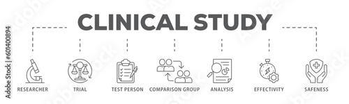 Clinical study banner web icon vector illustration concept for clinical trial research with an icon of researcher, trial, test person, comparison group, analysis, effectivity, and safeness 