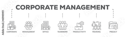 Corporate management banner web icon vector illustration concept with icon of corporate, management, office, teamwork, productivity, training and project 