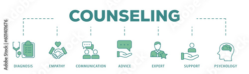 Counseling banner web icon vector illustration concept for counseling psychology and mental healthcare with an icon of diagnosis, empathy, communication, therapy, advice, expert, and support
