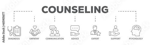 Counseling banner web icon vector illustration concept for counseling psychology and mental healthcare with an icon of diagnosis, empathy, communication, therapy, advice, expert, and support
