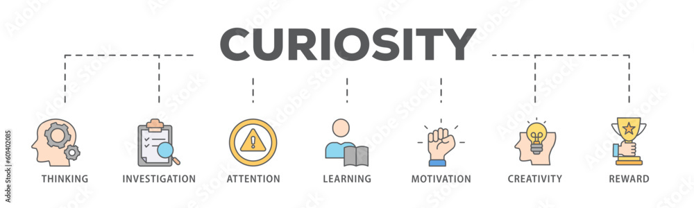 Curiosity banner web icon vector illustration concept with icon of thinking, investigation, attention, learning, motivation, creativity, reward
Curiosity banner web icon vector illustration concept with icon of thinking, investigation, attention, learning, motivation, creativity, reward