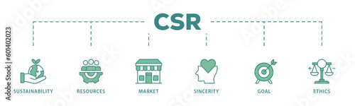 CSR Banner web icon vector illustration for business and organization, Corporate social responsibility and giving back to the community
