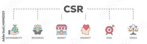 CSR Banner web icon vector illustration for business and organization, Corporate social responsibility and giving back to the community
