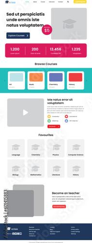 School Website Design Wireframe layout frontpage. UI set contain header, slider, hero image, news, testimony and footer for college website.