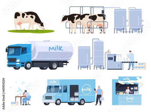 Milk production processes. Cows give milk, people pasteurize it and sell it. Healthy ecological useful product. Vector illustration