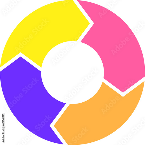 4 Sections Flow Chart Diagram