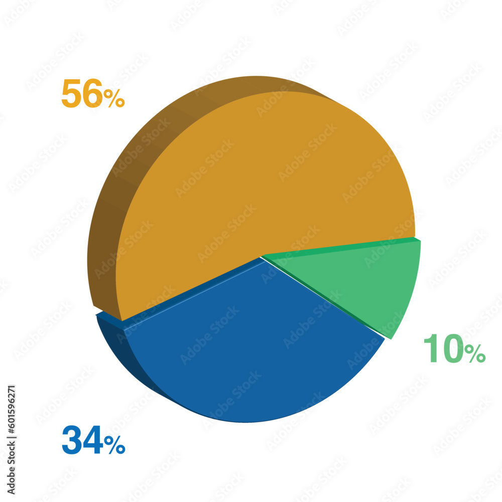 10 34 56 percent 3d Isometric 3 part pie chart diagram for business presentation. Vector infographics illustration eps. 10 34 56 percent 3d Isometric 3 part pie chart diagram for business presentation. Vector infographics illustration eps.