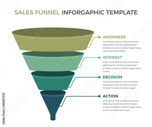 Sales funnel diagram with 4 elements, business infographic design template