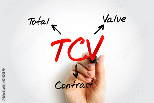 TCV Total Contract Value - potential revenue associated with the contract and estimated at the commencement of the contract, acronym text concept background photo